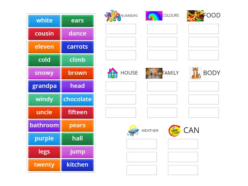 iWonder 1 Exit Words. 2c - Group sort