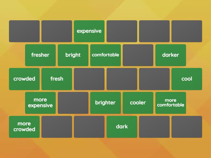 RM A2 7C comparatives - Matching pairs