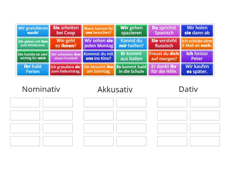 Personalpronomen Im Nominativ, Akkusativ Und Dativ - Group Sort