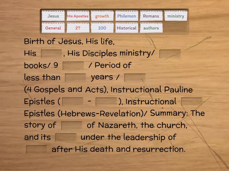 New Testament Summary Quiz - Complete the sentence