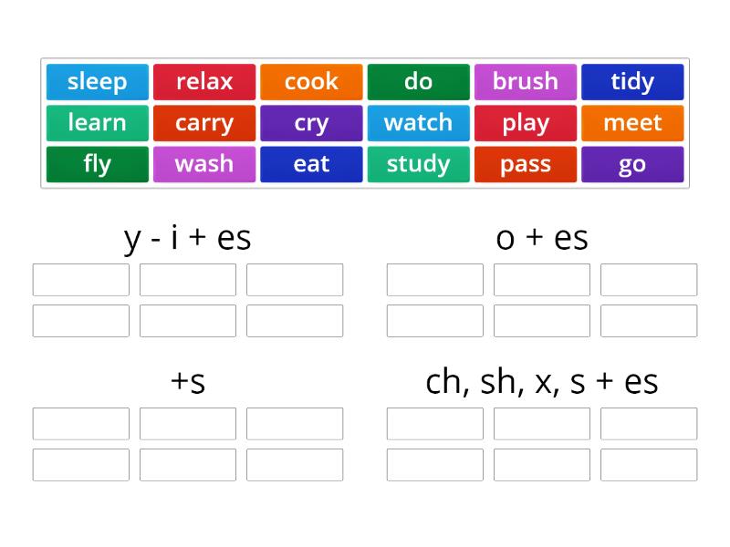 Aj Present Simple Spelling Rules Group Sort