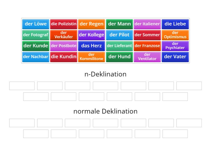 Übung N-Deklination - Die richtige Gruppe