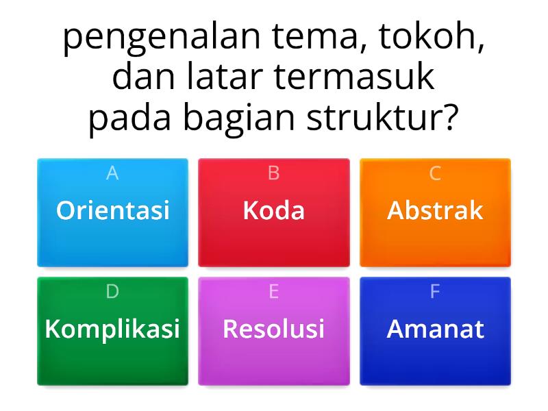 Menyimpulkan Struktur Dan Kebahasaan Cerpen - Quiz