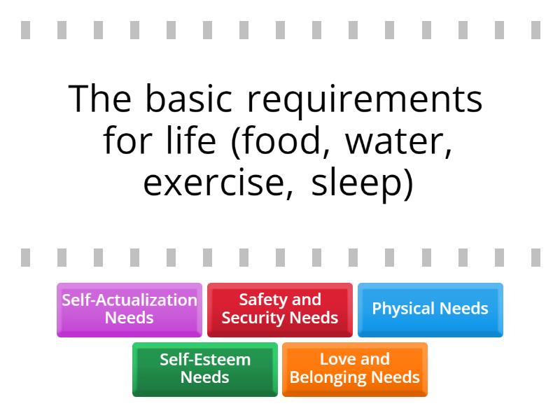 maslow-s-hierarchy-of-needs-find-the-match