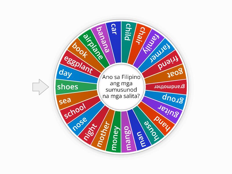 Translated words (English to Filipino) - Rueda aleatoria