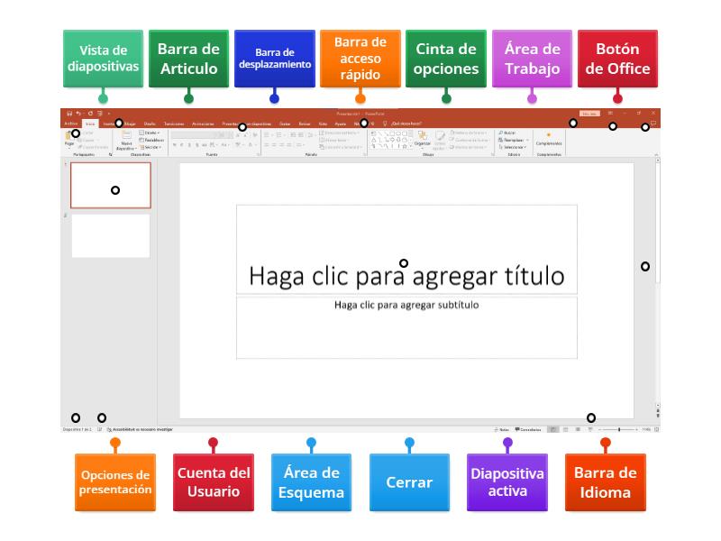 PARTES DE POWER POINT - Labelled diagram