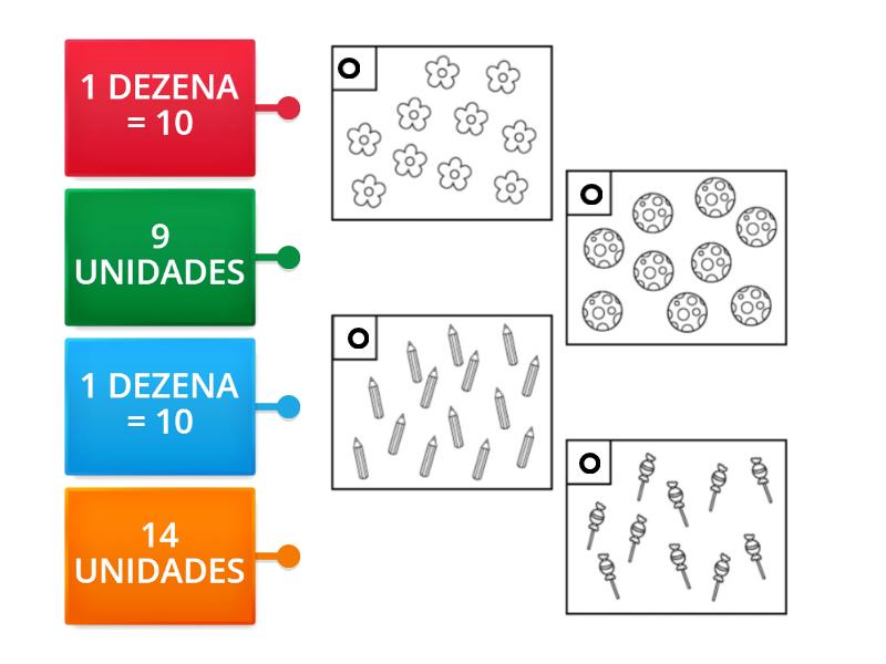 DEZENAS E UNIDADES - Labelled diagram