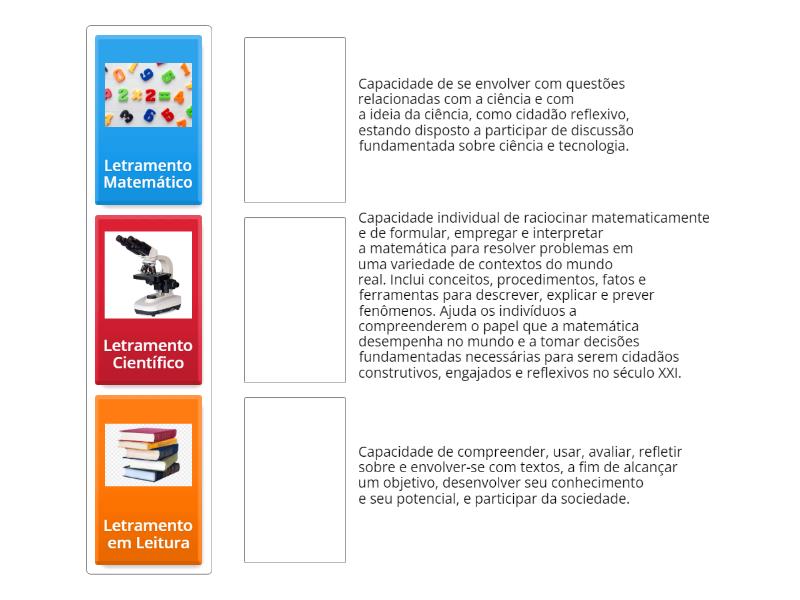 Tipos de Letramento - Associação