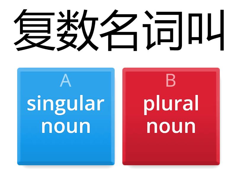 Singular And Plural Noun - Quiz