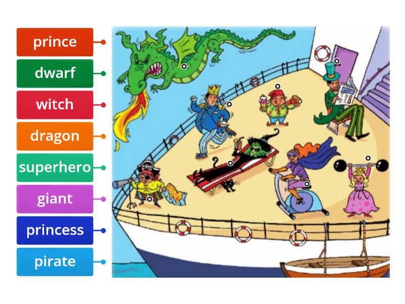 KIDS 2 - UNIT 3 - characters - Labelled diagram