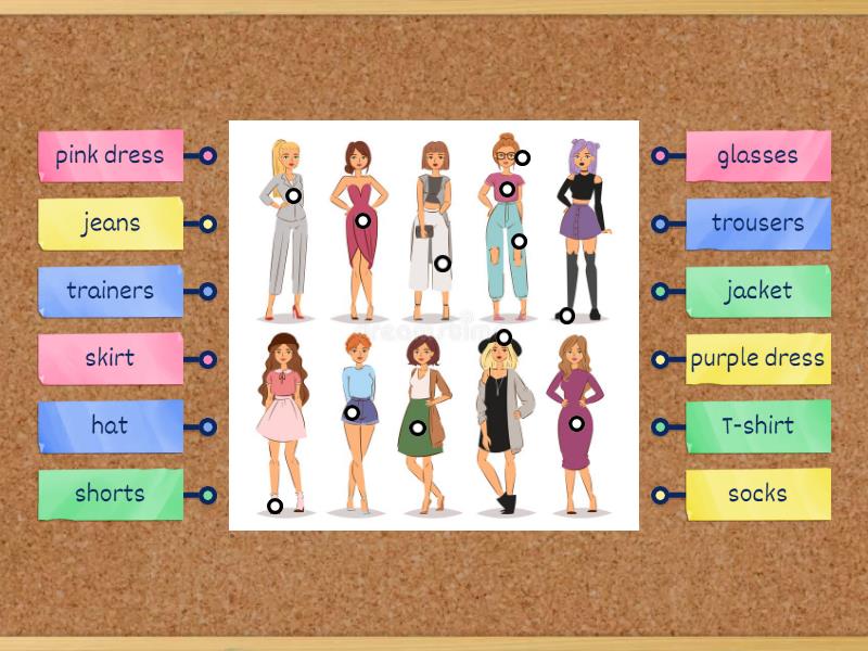 Clothes In Diagram Starters Labelled Diagram