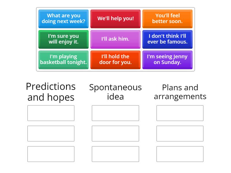 future forms - Group sort