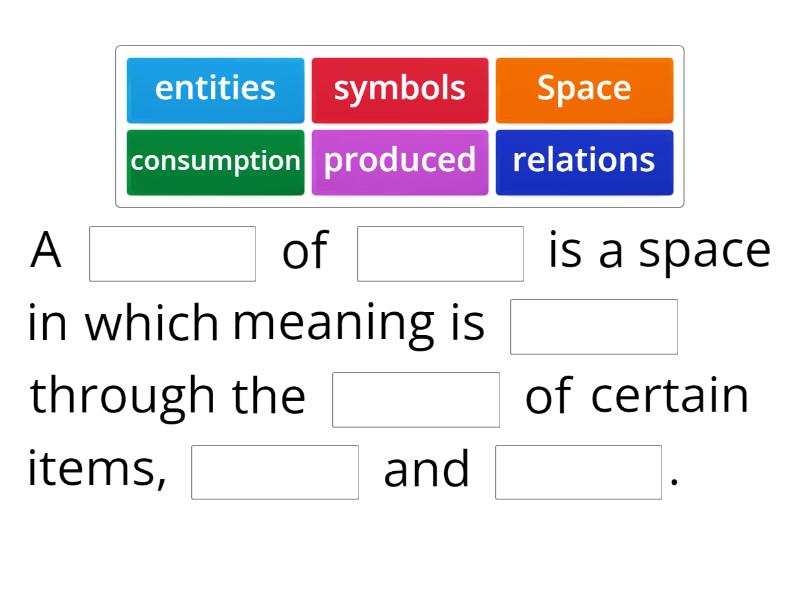 Spaces of Consumption - Complete the sentence