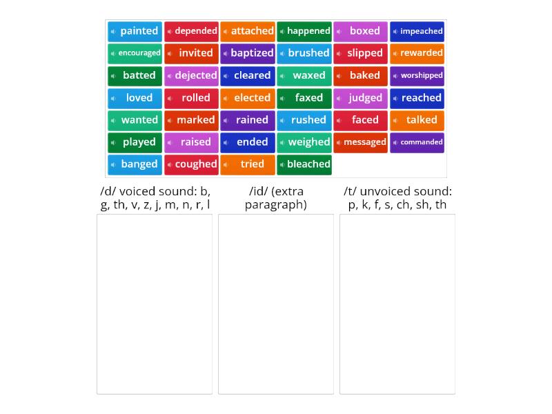 Pronouncing Past Tense Verbs - Group sort