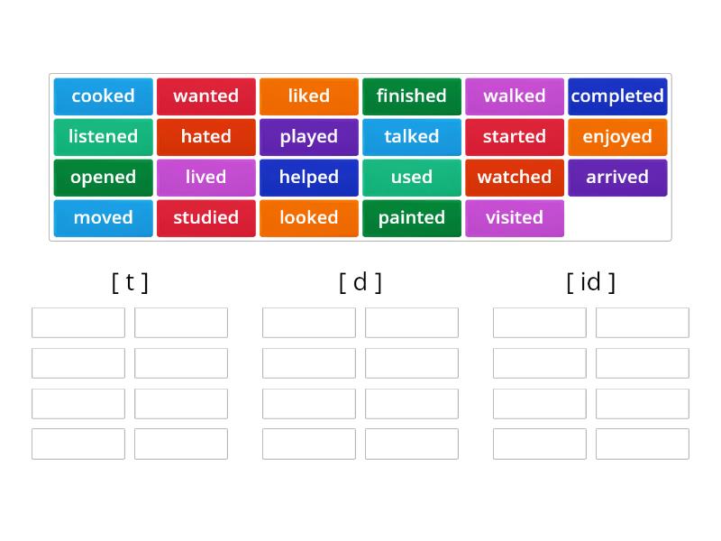 Past Simple Regular Verbs Endings Pronunciation Group Sort