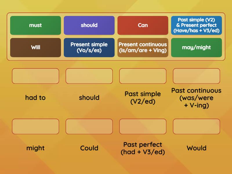 reported speech tenses wordwall