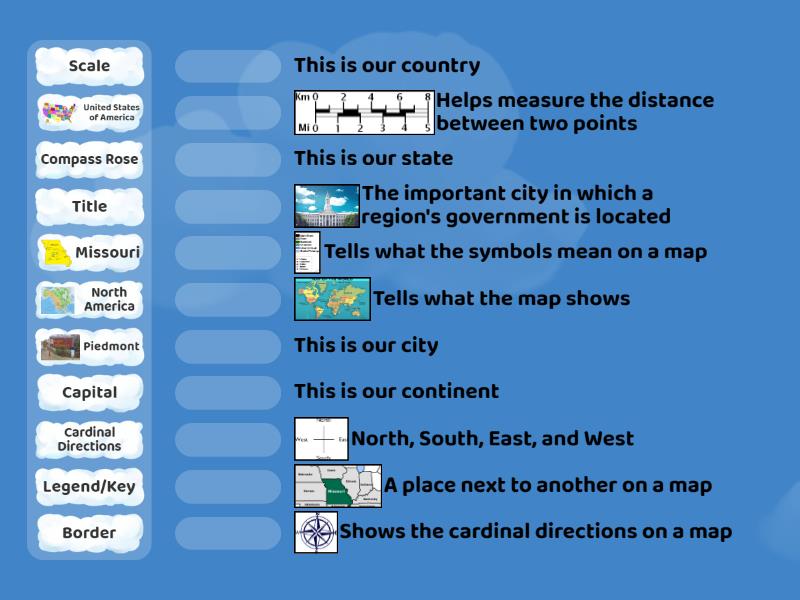 Piedmont Map Vocabulary - Match up