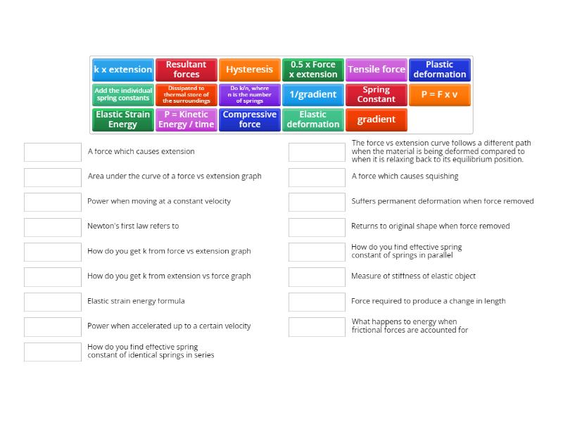 Work And Materials Wordwall Match Up