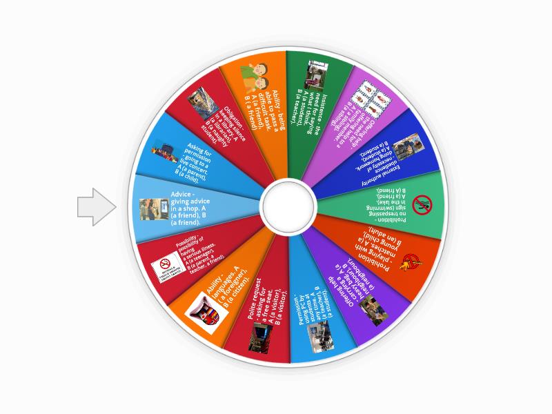 Modal verbs - role-play - Spin the wheel