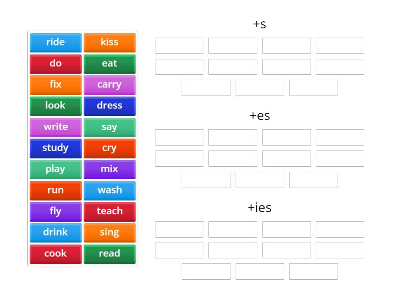 adding s/es/ies - Group sort