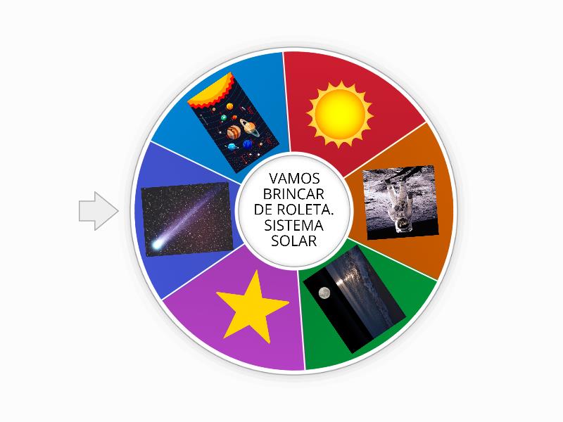 ROLETA SISTEMA SOLAR - Random wheel