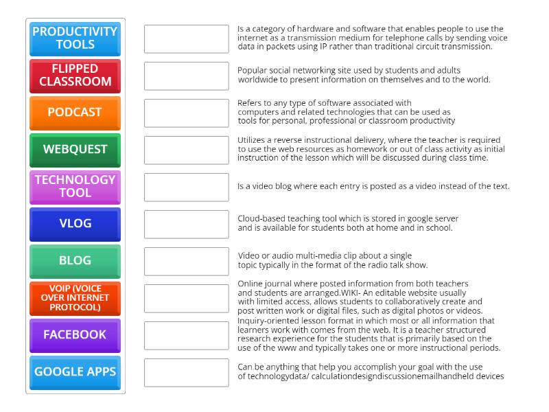 BasicConcepts of ICT - Match up