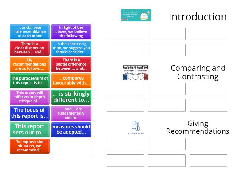 c2-proficient-cpe-report-useful-phrases-expressions-group-sort