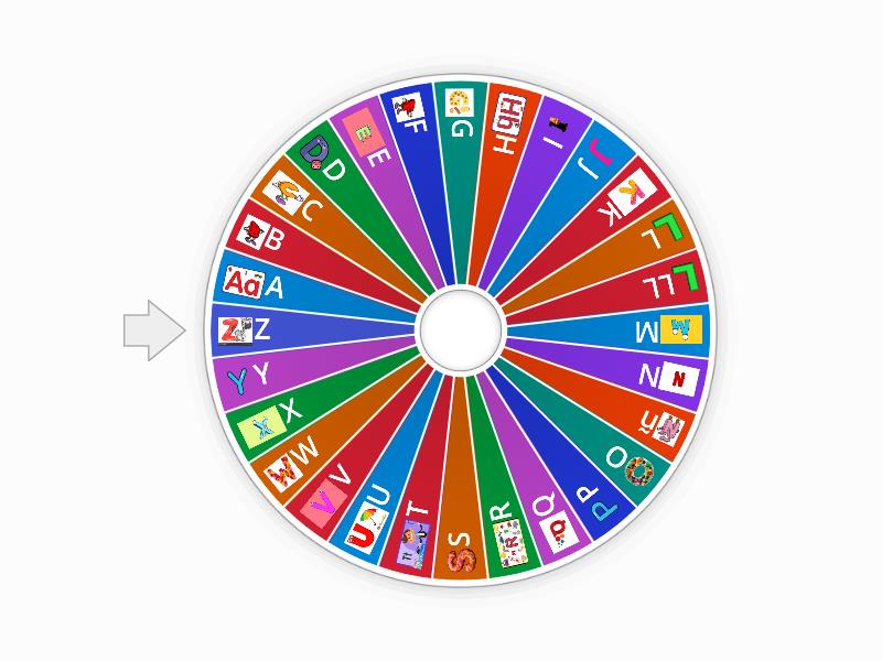 Rueda de letras - Spin the wheel