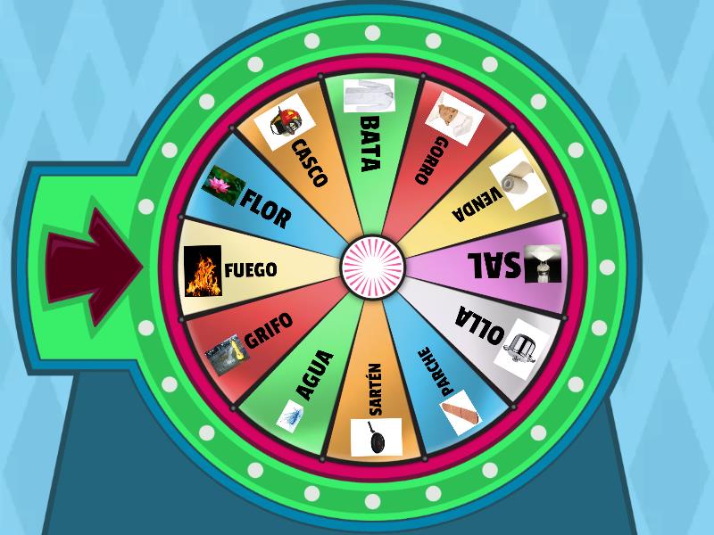 Ruleta Oficios y profesiones (monoybisilabicas) - Random wheel