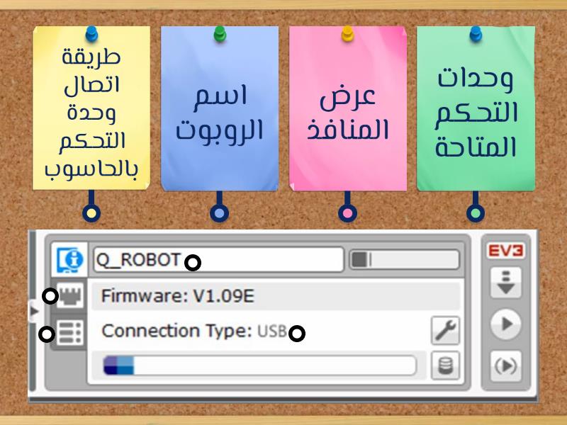 EV3 نافذة المكونات المادية - Labelled diagram