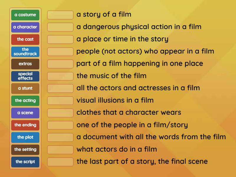 Elements of a Film F2 Match up