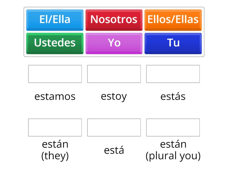 Verbo estar - Match up