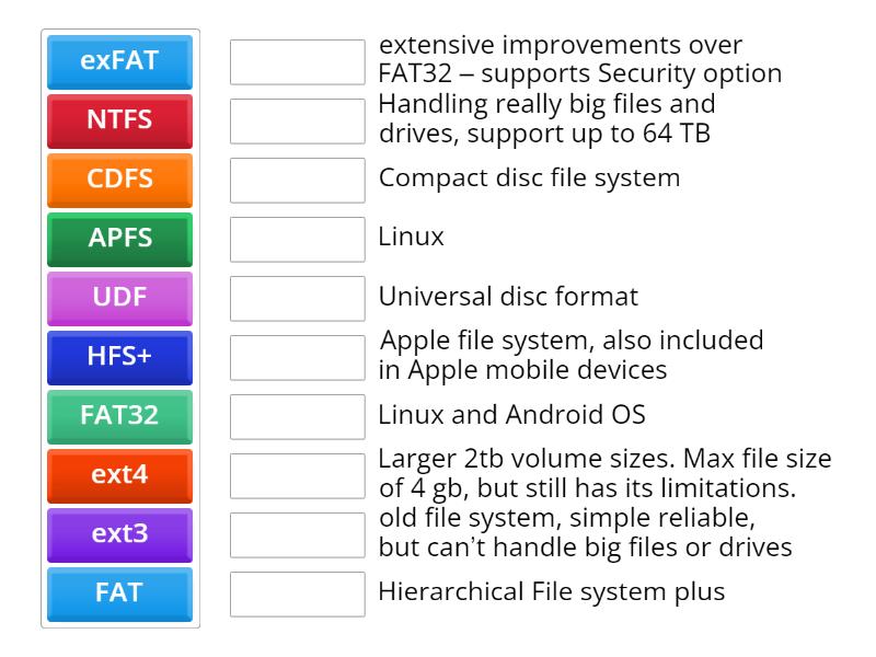 a+ 1102 1.8 File systems - Une las parejas