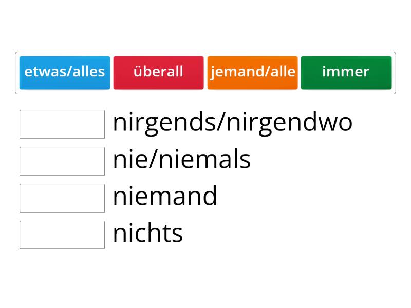 Negationswörter - Match up