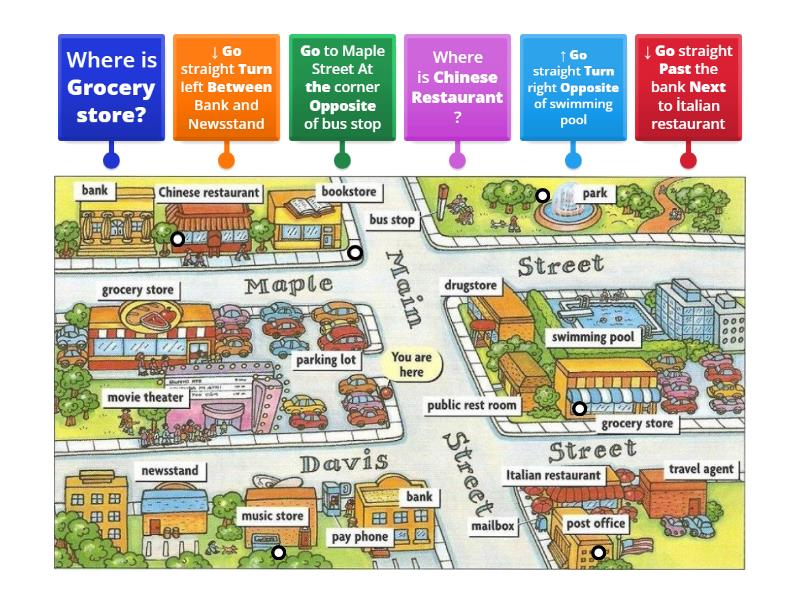 Directions To Italian Restaurant