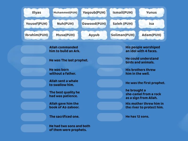 Prophets Quiz - Match up