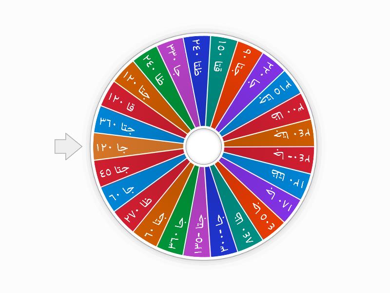 جدي حل النسب المثلثية التالية ( بدون استخدام الآلة الحاسبة ) - Spin the ...