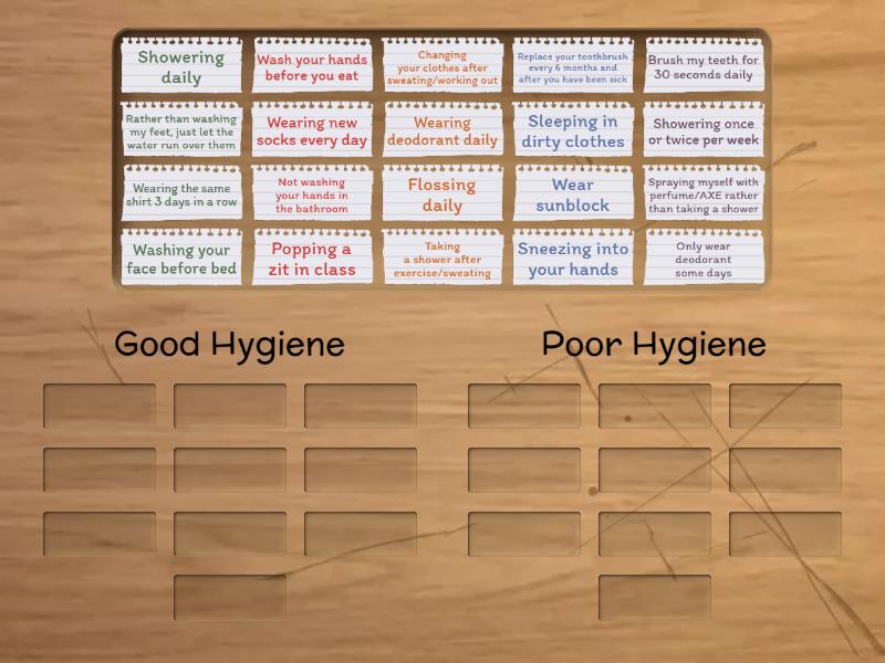 Personal Hygiene- good & bad habits of personal hygiene - Group sort