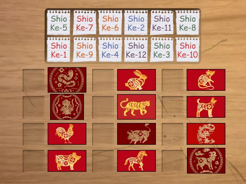 urutan-shio-une-las-parejas