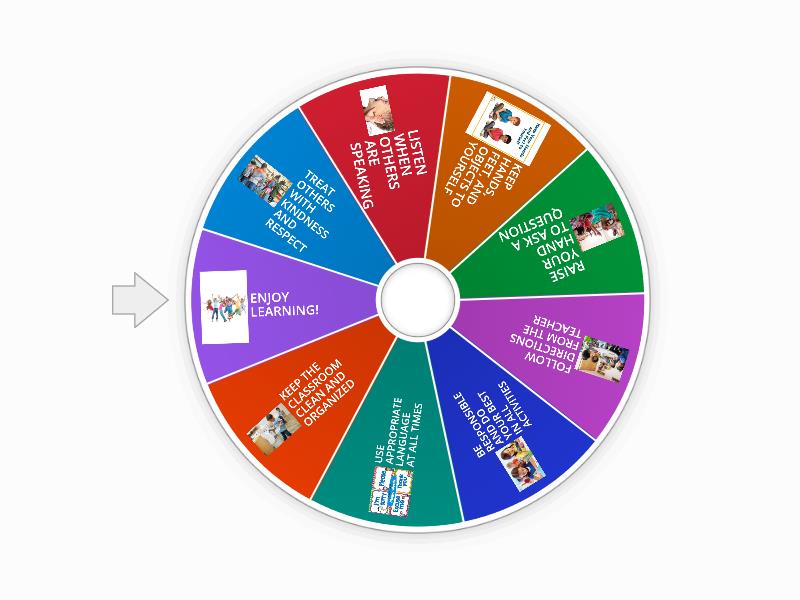 SPIN THE WHEEL THEN ACT OUT THE CLASSROOM RULE - Random wheel