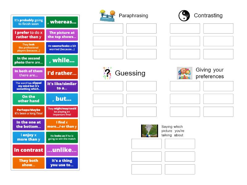 Speaking Part 2 phrases - Group sort