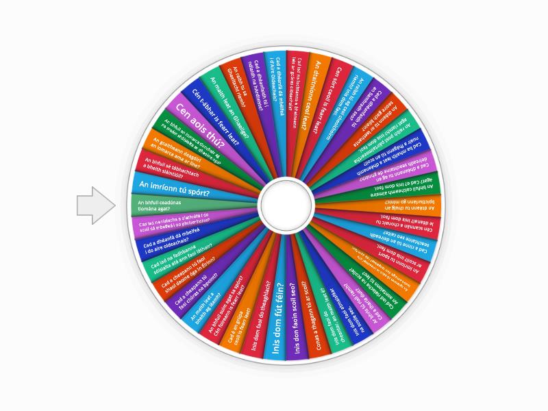 Irish Oral Wheel 2023 - Spin the wheel