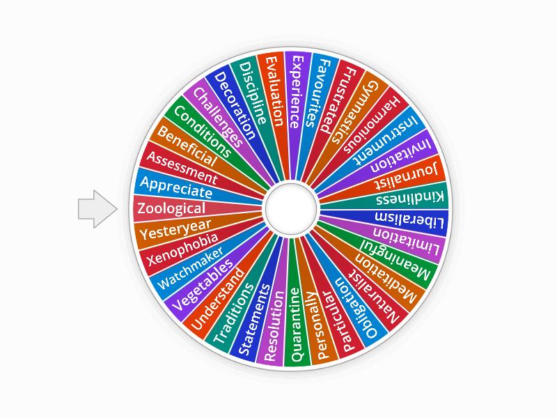 Spelling bee - Spin the wheel