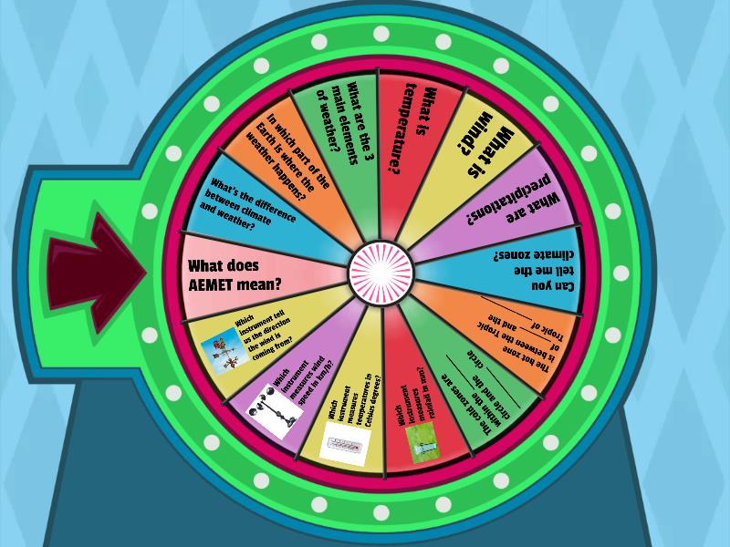 Climate and weather - Spin the wheel