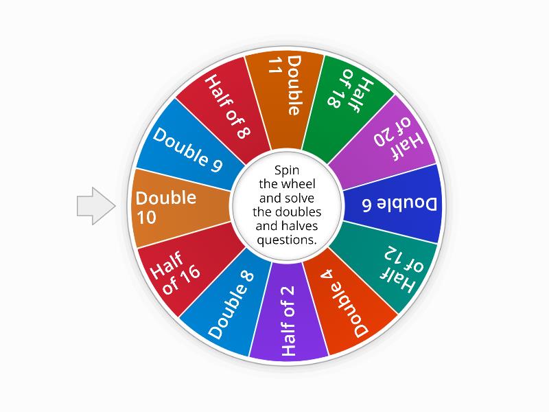 doubles-and-halves-random-wheel