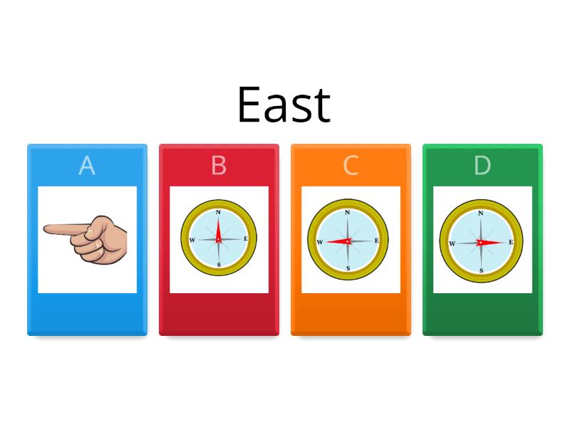 Directions - Quiz