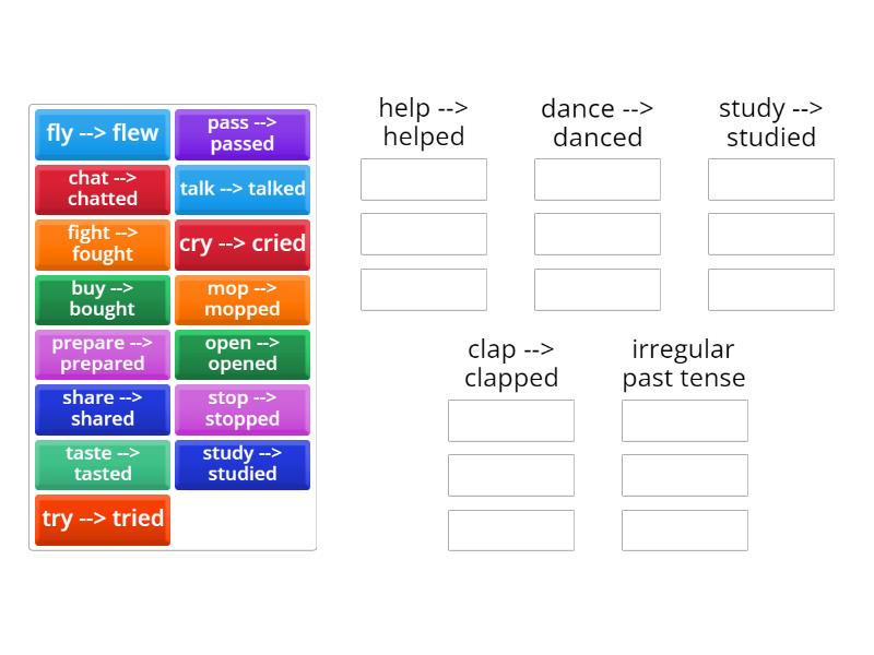 Five different types of Past Tense - Group sort