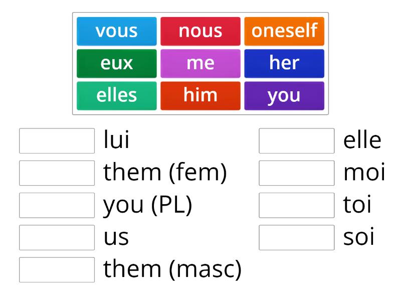 Disjunctive Pronouns - Match up