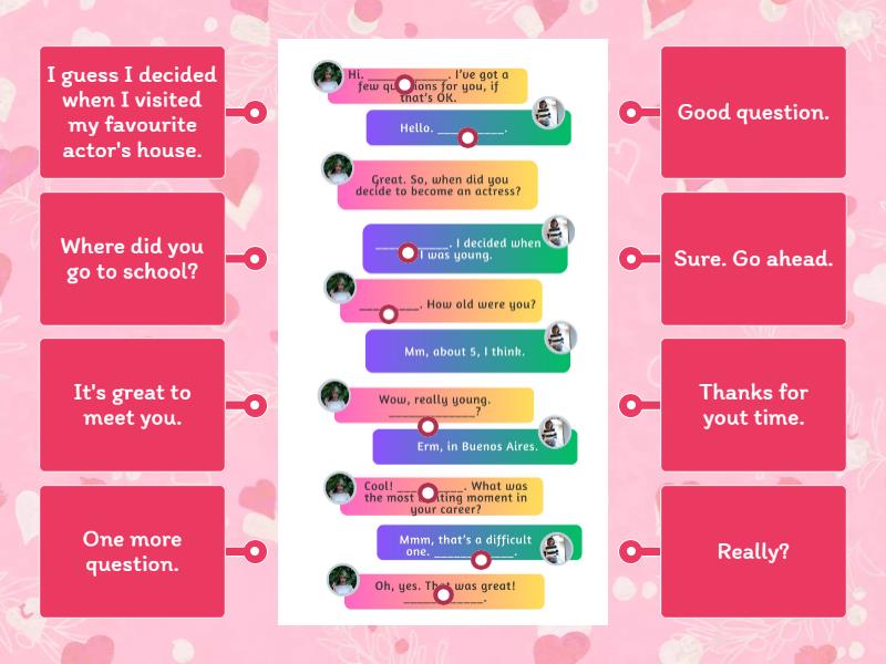 Speaking: interview with a famous person - Labelled diagram