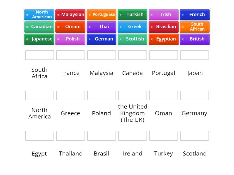 countries and nationalities - Match up